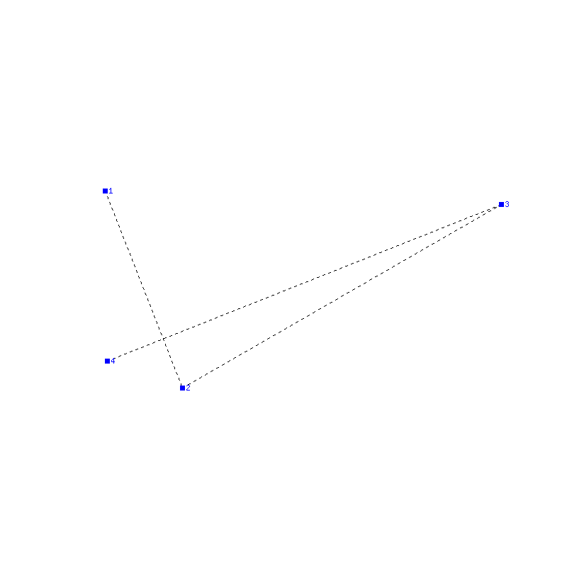 Flugauswertung